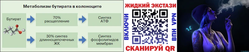 закладка Протвино мега как зайти Бутират 99%
